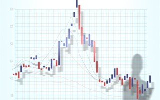 黄金回收金价今日价格走势分析